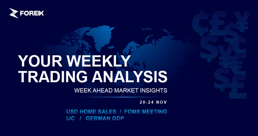Weekly Analysis (20-24 Nov)